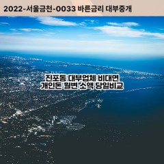 진포동대부대출 진포동비대면대출 나주시대부업체 진포동급전대출개인돈 진포동소액월변대출